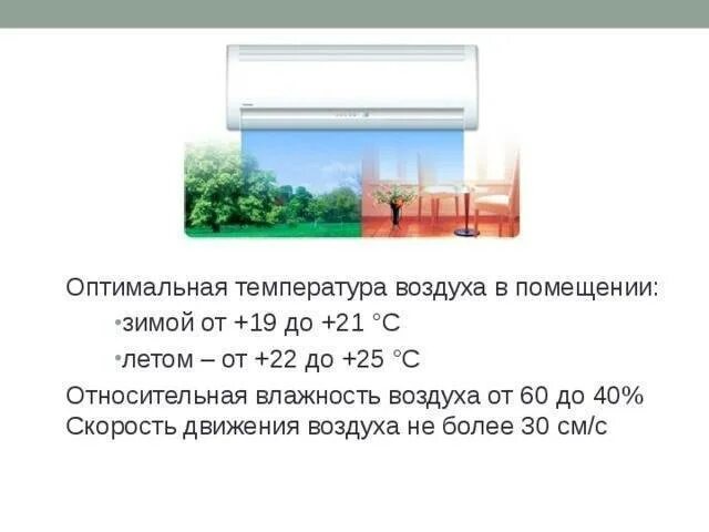 Температура воздуха дома на улице. Норматив влажности в квартире. Влажность воздуха в помещении норма. Показатели влажности воздуха в квартире норма. Температура и влажность в помещении.