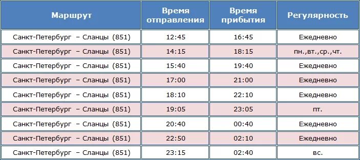 Расписание поезда сланцы Санкт Петербург. Расписание электрички Санкт Петербург сланцы. СПБ-сланцы расписание маршруток. Расписание маршруток сланцы Санкт-Петербург.