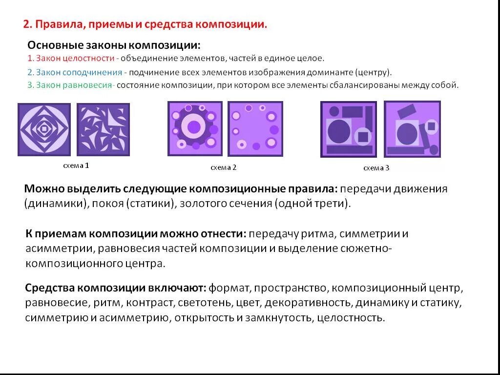 Сколько композиционных частей можно выделить. Законы композиции. Основнвезаконы композиции. Основные законы композиции. Законы построения композиции.