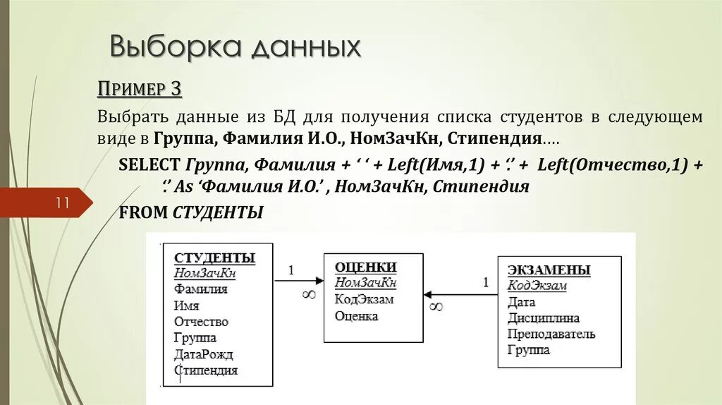 Выборка данных в sql. Выборка данных пример. Выборка база данных. Выборка база данных пример. Выборка данных это в БД.