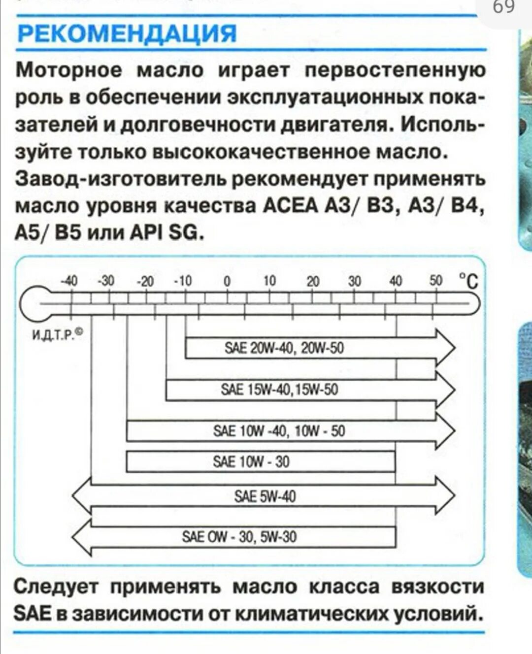 Допуск масла митсубиси аутлендер. Допуск моторного масла Аутлендер ХЛ. Допуски масла Mitsubishi Outlander 2.0. Моторное масло Outlander XL 2.4 допуски. Outlander XL 3.0 масло в двигатель допуски.