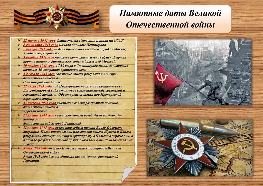 Даты и события отечественной. Памятные даты великой отечественной войны. латы в великую отечественную войну. календарь памятных дат вов. знаменательные даты великой отечественной войны.