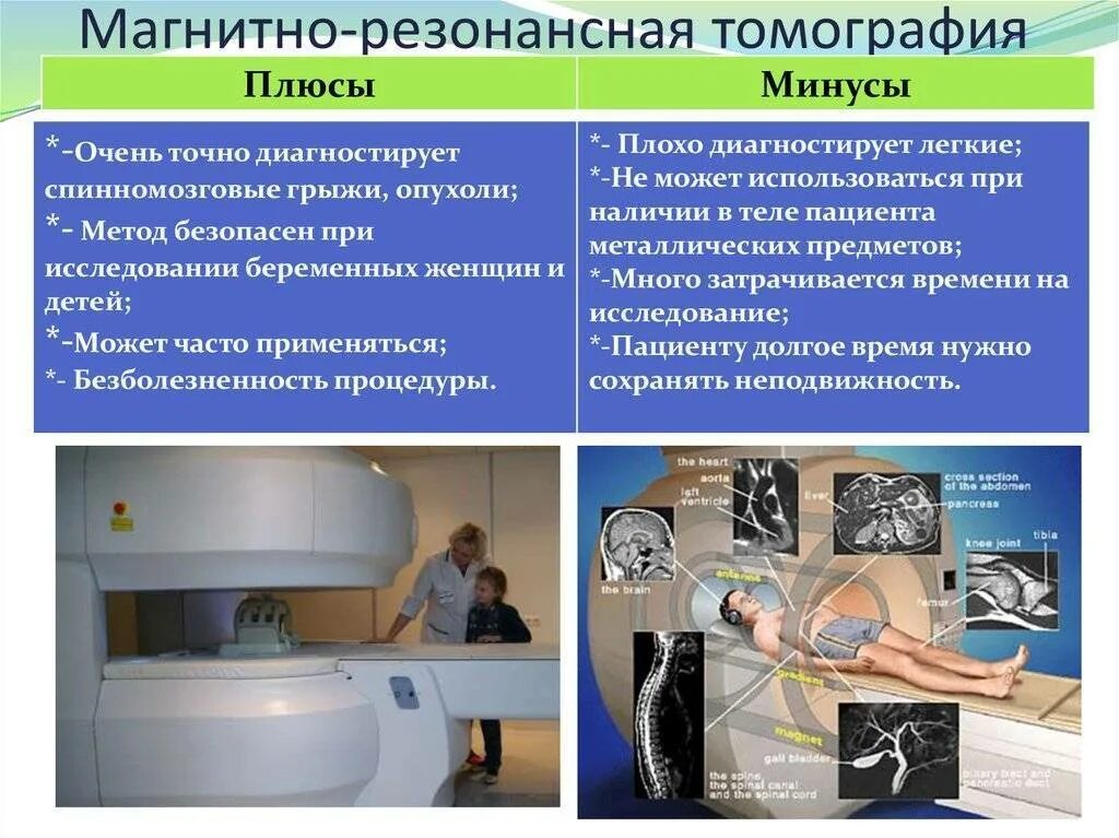 Магнитно-резонансная томография мрт лучевая диагностика. Методика проведения мрт головного мозга. Магнитно-резонансная томография метод исследования. Мрт метод исследования. Можно ли делать мрт с пластинами