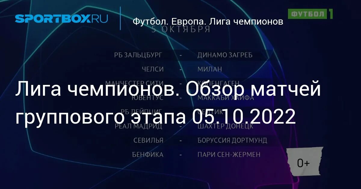 Обзор лиги европы вчерашнего дня. Групповой этап Лиги чемпионов 2022. Обзор ЛЧ 210224.