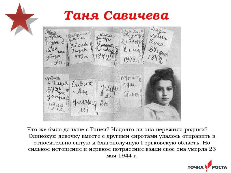 Биография тани савичевой. Таня Савичева блокада Ленинграда. Таня Савичева герой Великой Отечественной войны. Блокада Ленинграда дети блокады Таня Савичева. Герои блокадного Ленинграда Таня Савичева.