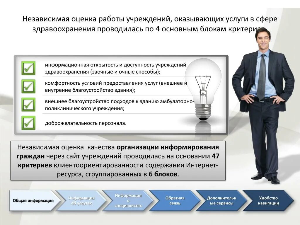 Независимая оценка тест. Оценка работы. Оцените работу. Оценка качества работы. Работа оценщика.