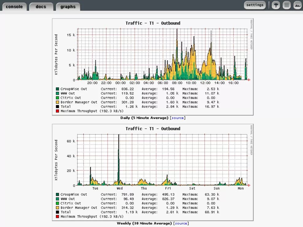 Мониторинг кактус. Стикеры кактусы. Комплекс кактус приложение. Логотип кактуса в горшке. Веселый кактус.