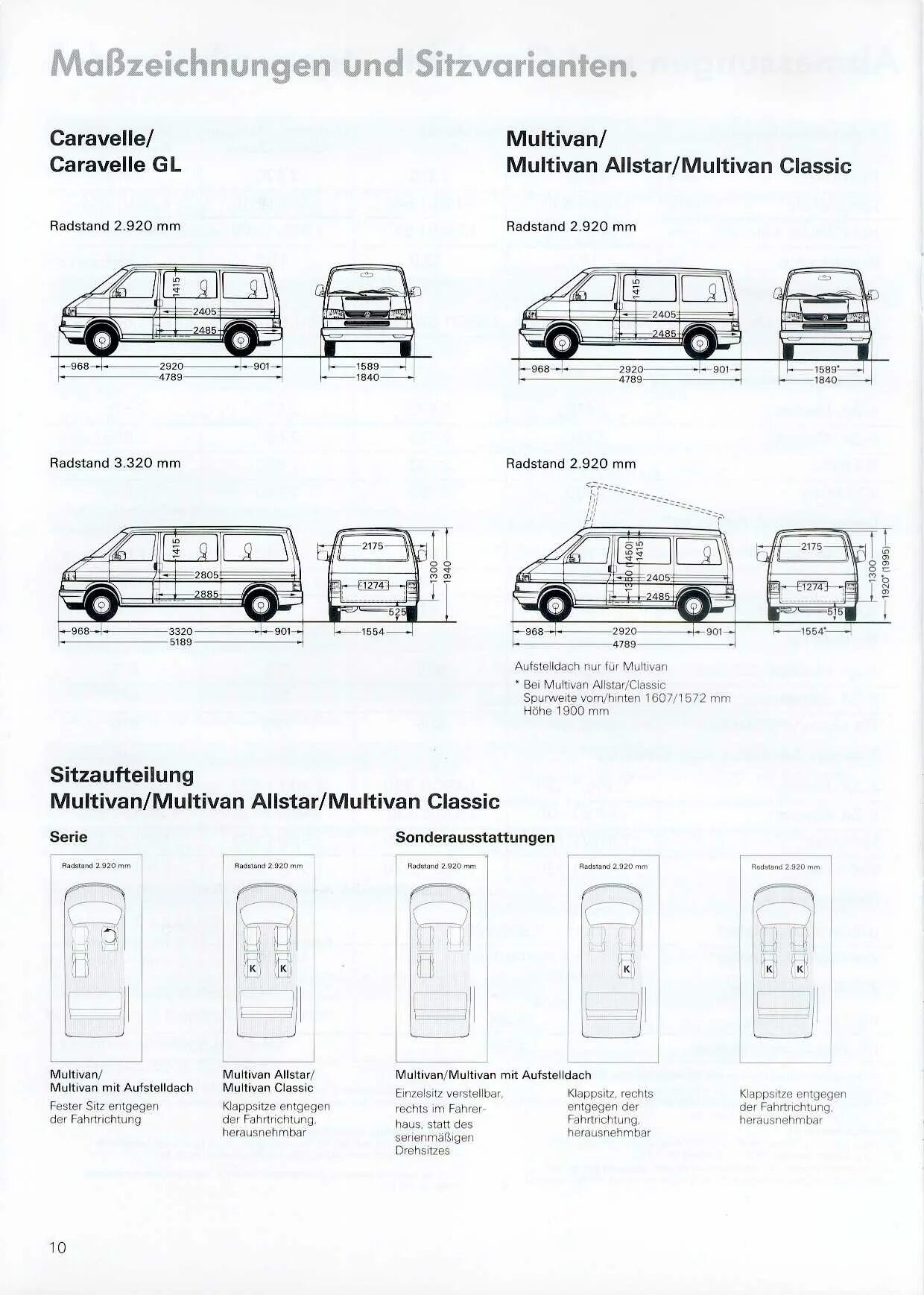 Размеры фольксваген транспортер т5. Длина кузова т5 Фольксваген. VW Transporter t5 габариты салона. Длина VW Multivan t6. Фольксваген транспортёр т5 Размеры кузова.