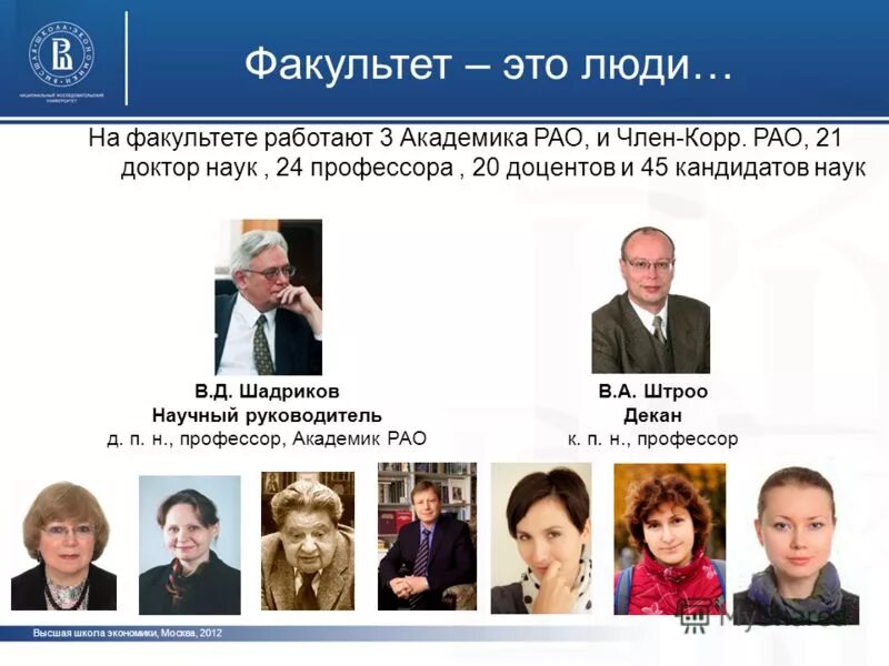 вшэ психологический факультет. структура факультета. факультет это. вшэ факультет психологии. высшая школа экономики когнитивная наука.