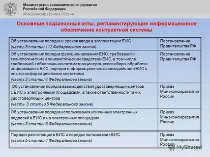 Ч 1 статьи 5 фз 44