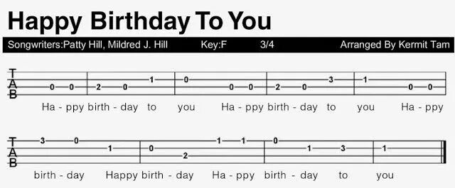 Нас не догонят на гитаре. Happy Birthday укулеле табулатура. Happy Birthday to you табулатура на укулеле. Игра на укулеле по табам. Happy Birthday на укулеле табы.