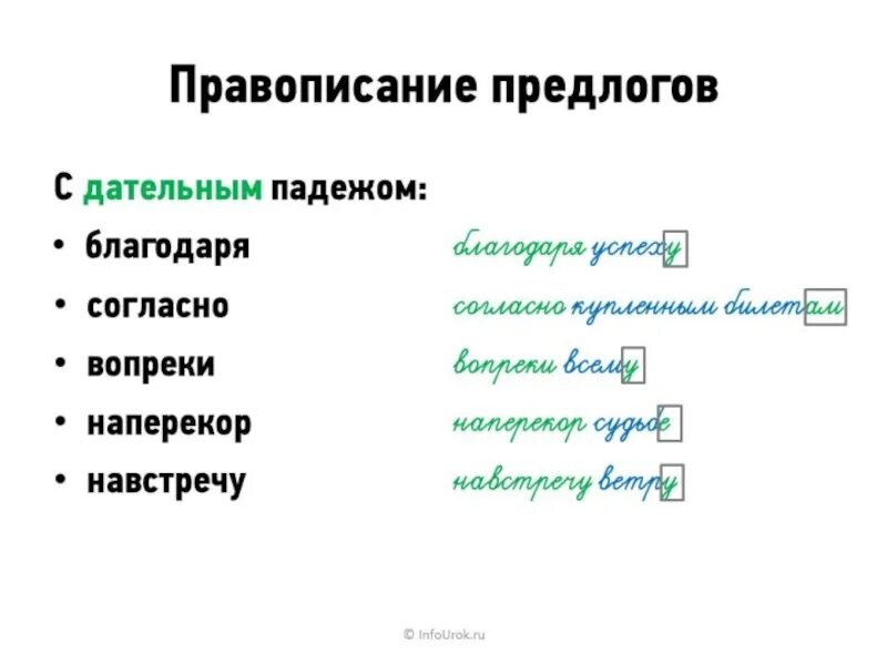 Урок по теме правописание предлогов. Про в описаниепредлогов. Написание производных предлогов. Написание производных предлогов 7 класс. Правописание предлогов 7 класс.