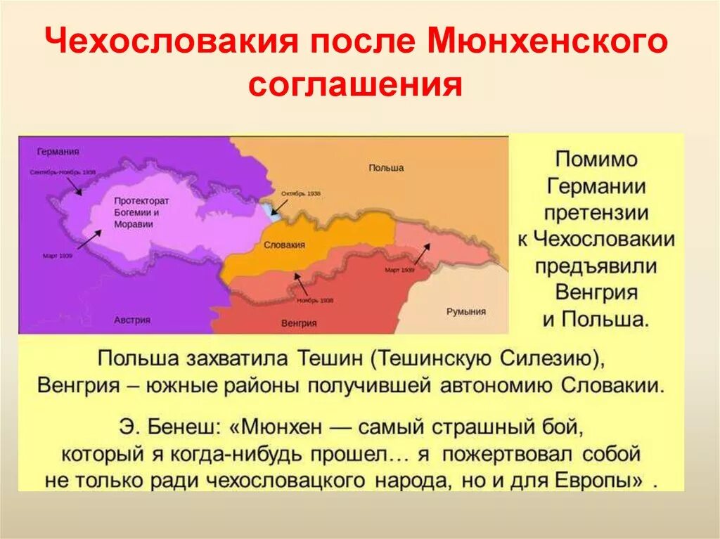 В каком году распалось государство чехословакия. Мюнхенское соглашение Чехословакия. Чехословакия после мюнхенского соглашения. Мюнхенское соглашение Польша. Раздел Чехословакии Судетская область.