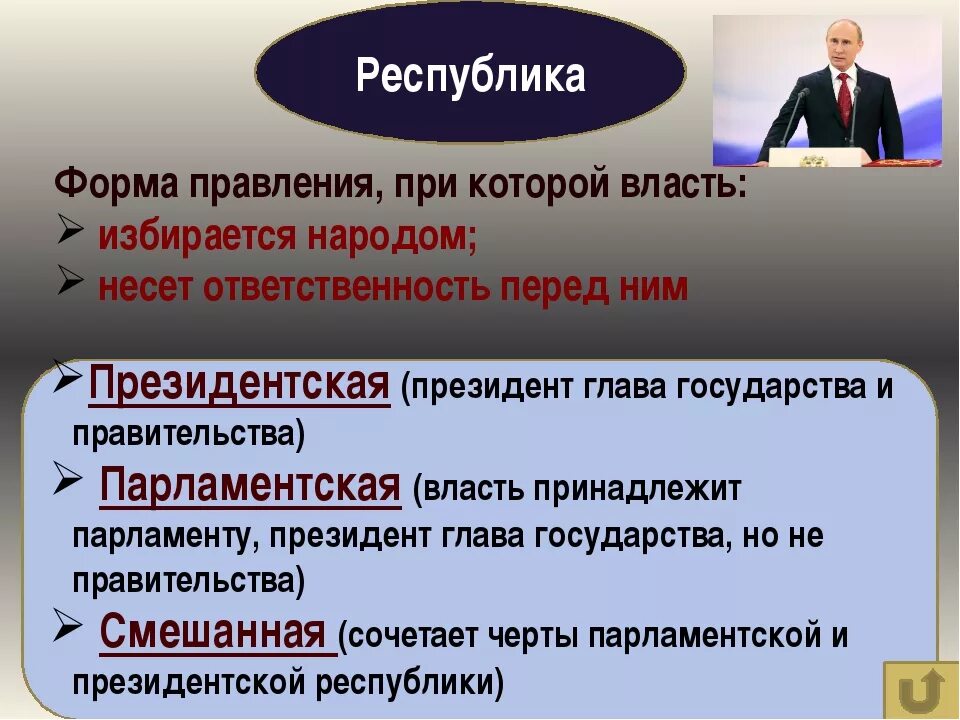 Республиканская форма правления относится к правовому государству. Республика форма правления. Республика как форма правления. Республиканская форма правления. Форма власти Республика.