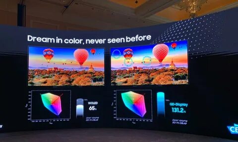 Сравнение oled