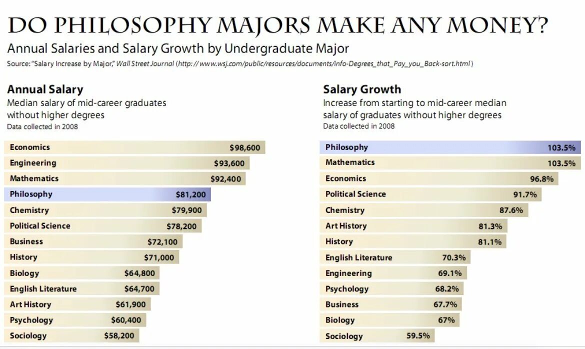 Economics major. Economics major. Экономика надпись. Economics major. Economics major.