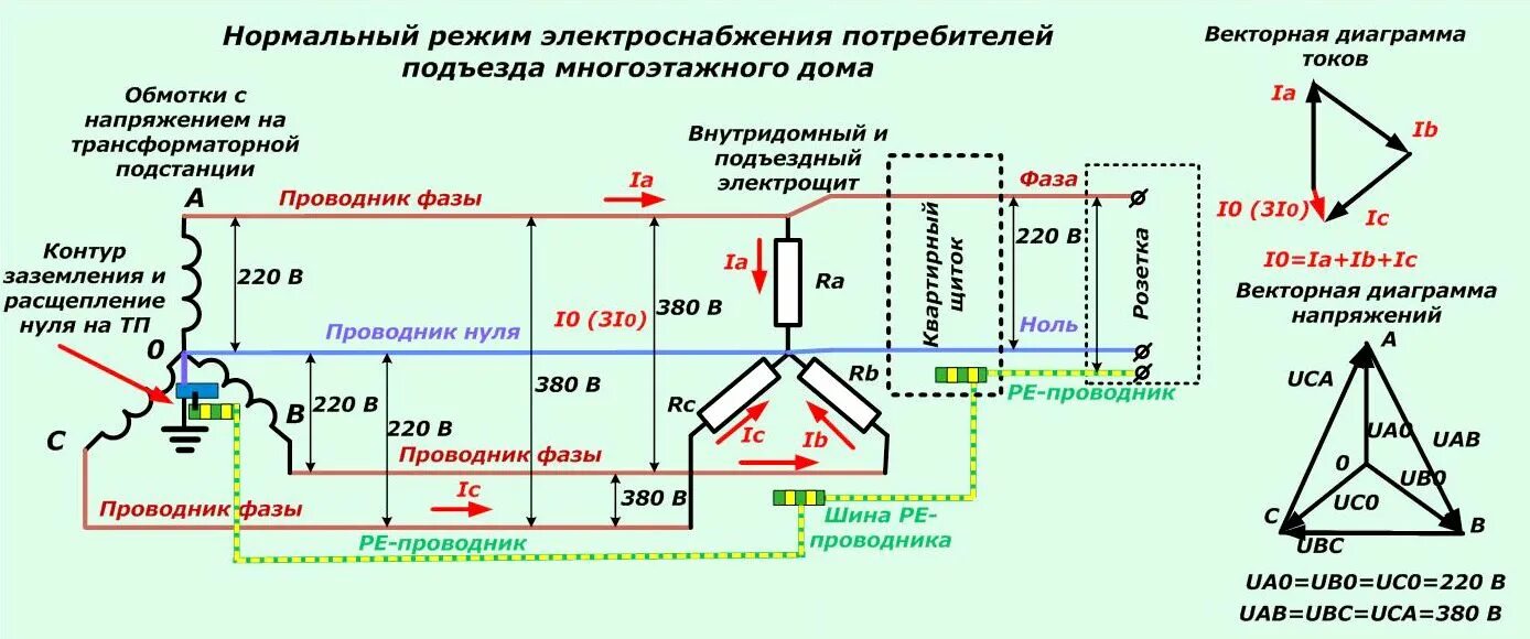 Можно ли объединить