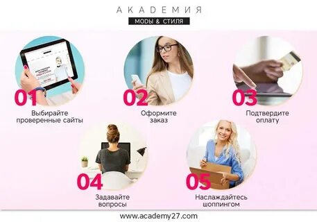 Откуда заказывать