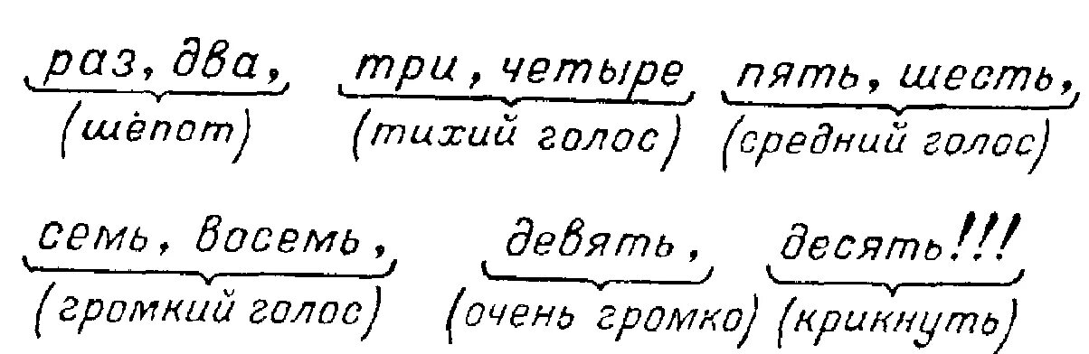 Упражнения для усиления голоса. Упражнения для развития голоса. Упражнения для голоса и речи. Развитие силы голоса. Скороговорка хороводоводы