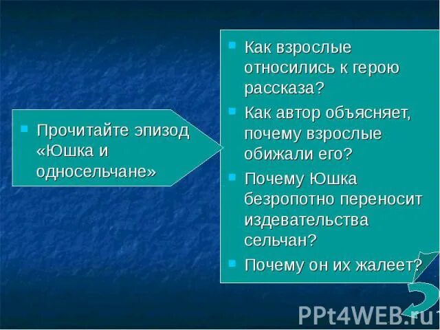 Вопросы по произведению юшка. Юшка основная мысль. Юшка Платонов род. Юшка анализ. Неологизмы в рассказе юшка.