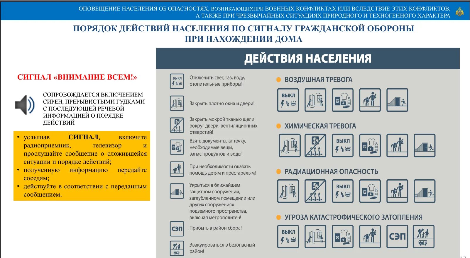 Комиссия по оповещению. Порядок действий населения по сигналу гражданской обороны. Памятка по действиям населения по сигналам го. Памятка действия по сигналам гражданской обороны. Действия по сигналам оповещения гражданской обороны.