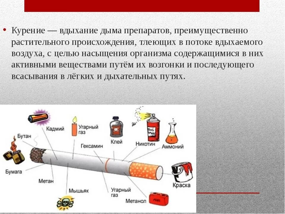 Курит через час. Вредные привычки курение. Табакокурение презентация. Вредные привычки сигареты.