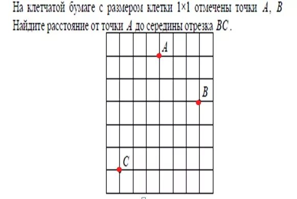 Впр на клетчатой бумаге с размером 1х1. Точки на клетчатой бумаге. На клетчатой бумаге отмечены точки. На клетчатой бумаге с размером 1х1 отмечены. Клетчатая бумага с размером клетки 1x1.