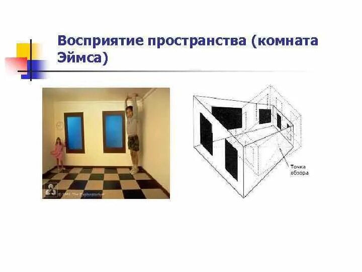 Трехмерное восприятие. Восприятие пространства. Комната Эймса конструкция. Восприятия пространства комната. Комната Эймса макет.