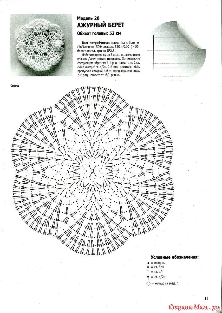 Летняя ажурная беретка крючком схема. Ажурная беретка крючком схема. Летние беретки крючком для женщин со схемами и описанием. Вязание крючком берета для женщин схемы