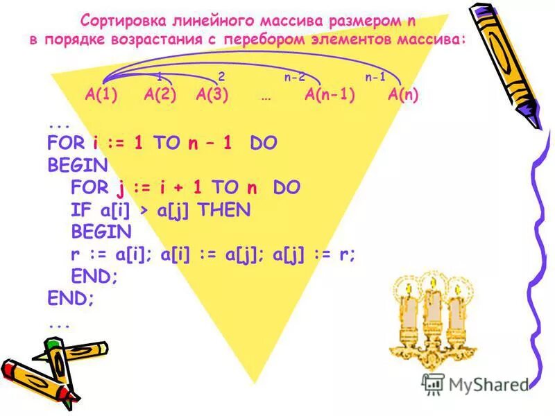 Линейная сортировка. Сортировки за линейное время. Пирамидальная сортировка алгоритм. Линейная сортировка. Линейная сортировка.