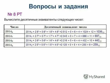 Что такое десятичные эквиваленты в информатике. Что такое десятичные эквиваленты в информатике