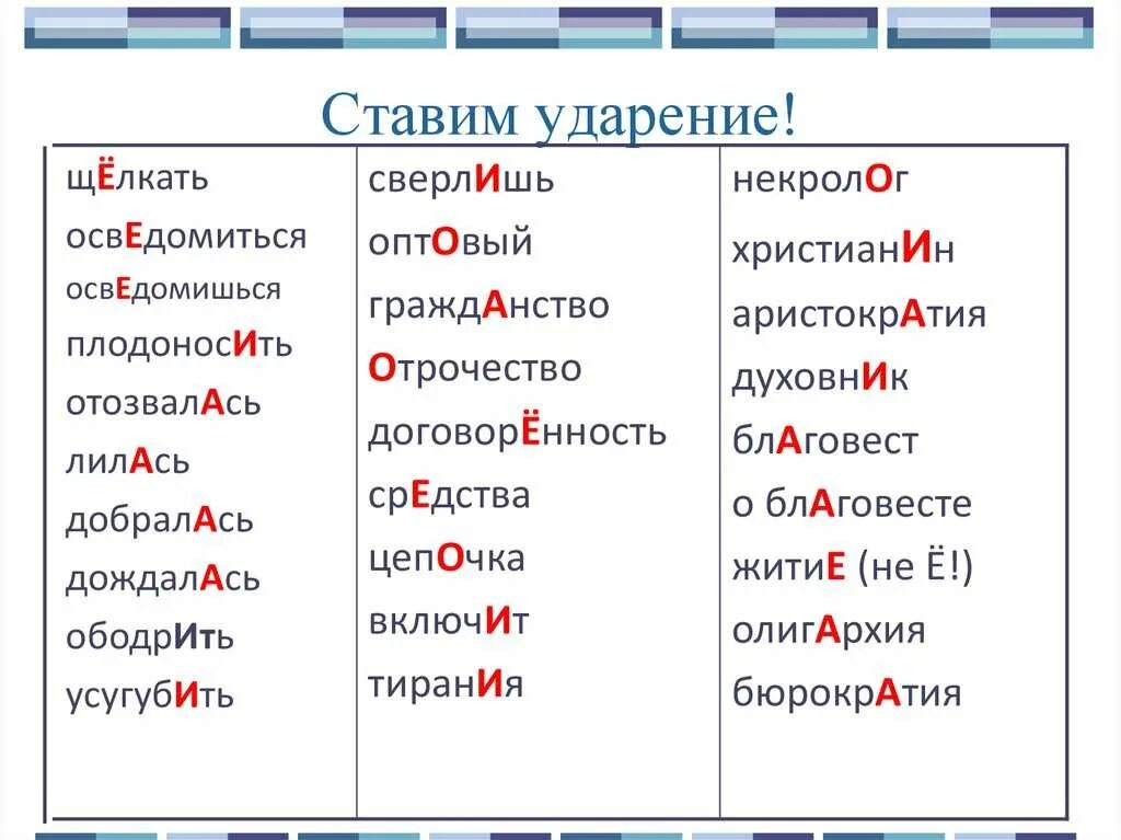 Правильное ударение верна. Как правильно ставить ударение. Правильное ударение в словах. Постановка ударения в словах. Поставить правильно ударение в словах.