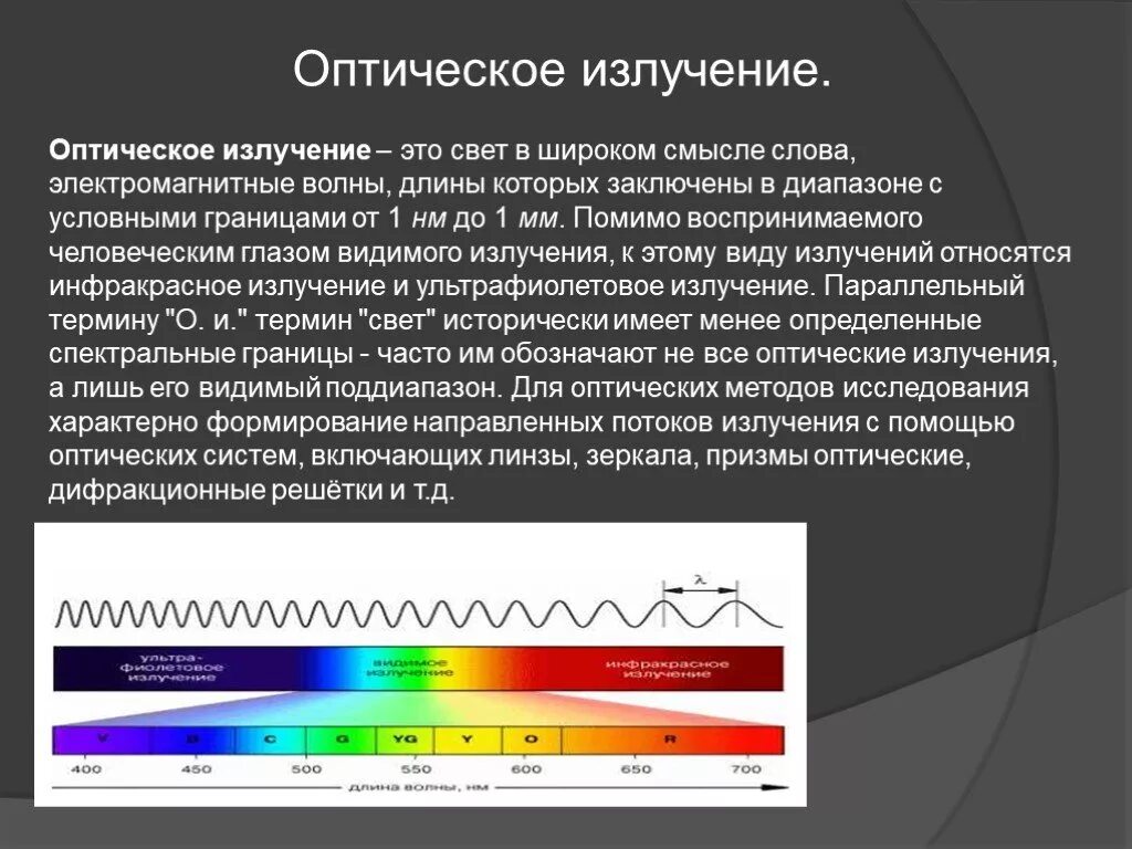 Излучение это вид. Оптическое излучение. Виды оптических излучений. Оптический диапазон электромагнитного излучения. Оптическое излучение его интенсивность.