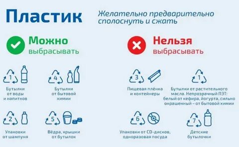 В какой контейнер выбрасывать пластиковые бутылки
