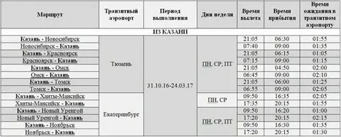 110 москва новый уренгой с остановками расписание