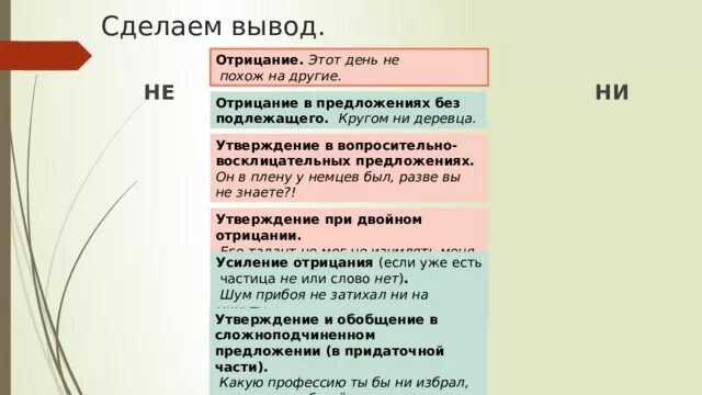 Усиление отрицания частица ни. Отрицание в предложении без подлежащего частица ни. Утверждение и отрицание. Отрицание и утверждение в русском языке. Частица не отрицание или утверждение.