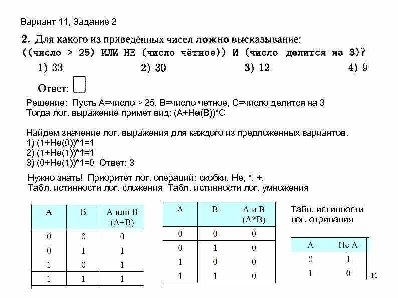 11 задание огэ по информатике как решить. 8 Задание ОГЭ Информатика. Формула для 5 задания ОГЭ Информатика. Формула для 8 задания ОГЭ Информатика. Решение 8 задачи ОГЭ Информатика.