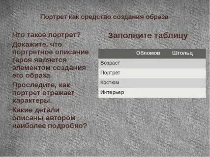 Создание образа главного героя обломов