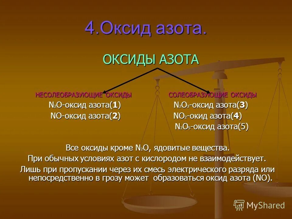 Получение и применение азота. Степень окисления азота. Азот кислород водород. Вопросы по теме азот. Применение азота и аммиака.
