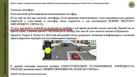 Верхний мигающий желтый зеленая полоса