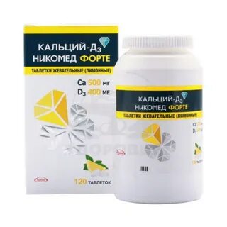 Кальций форум