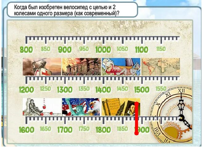 Какой год был 1488 лет назад. Лента времени изобретений. Лента времени века и года. В каком году были игры. Какой был первый год.