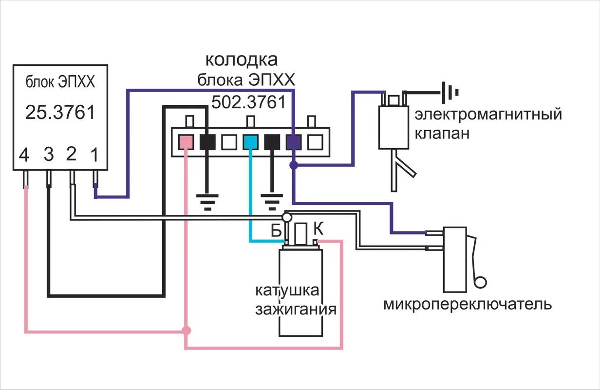 Блок управление карбюратором. Блок ЭПХХ ВАЗ 2108. Схема экономайзера принудительного холостого хода ЭПХХ. Блок управления ЭПХХ 50.3761. Схема управления электромагнитным клапаном карбюратора ВАЗ.