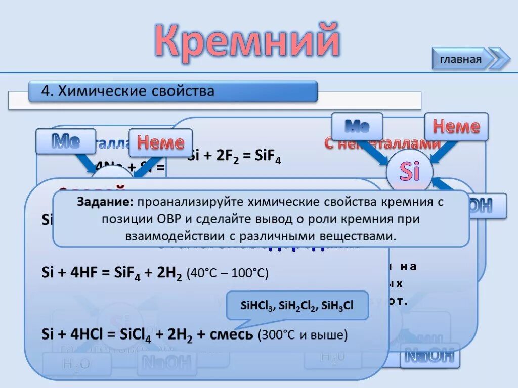 Химические свойства кремния. Кремний химия. Свойства кремния химия. Характеристика кремния химия. Атомная масса кремния