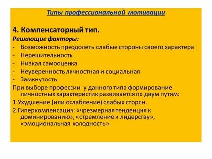 Профессионализм мотивационный