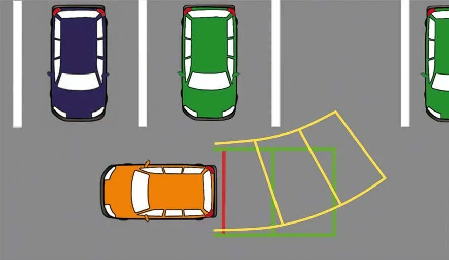 Парковка 45 градусов задним ходом. Парковка задним ходом под углом 45 градусов. Перпендикулярная парковка задним ходом. Перпендикулярная парковка задним ходом схема. Выезд задом