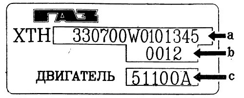 Номер рамы газ 3307 где находится - фото - АвтоМастер Инфо