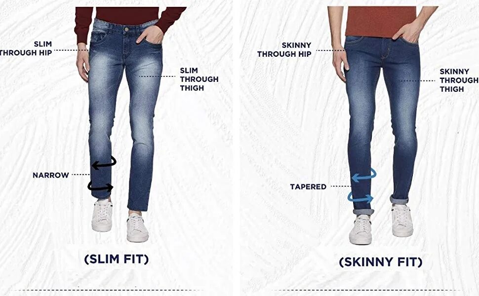 Slim Fit vs Slim Taper Fit. Скинни слим и регуляр. Слим фит регуляр фит. Slim skinny straight джинсы.