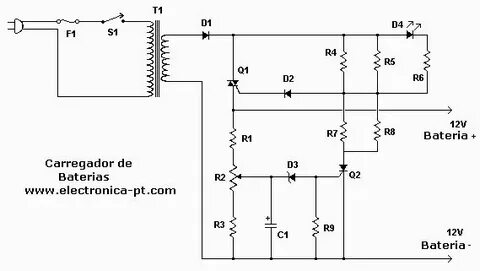 V charge
