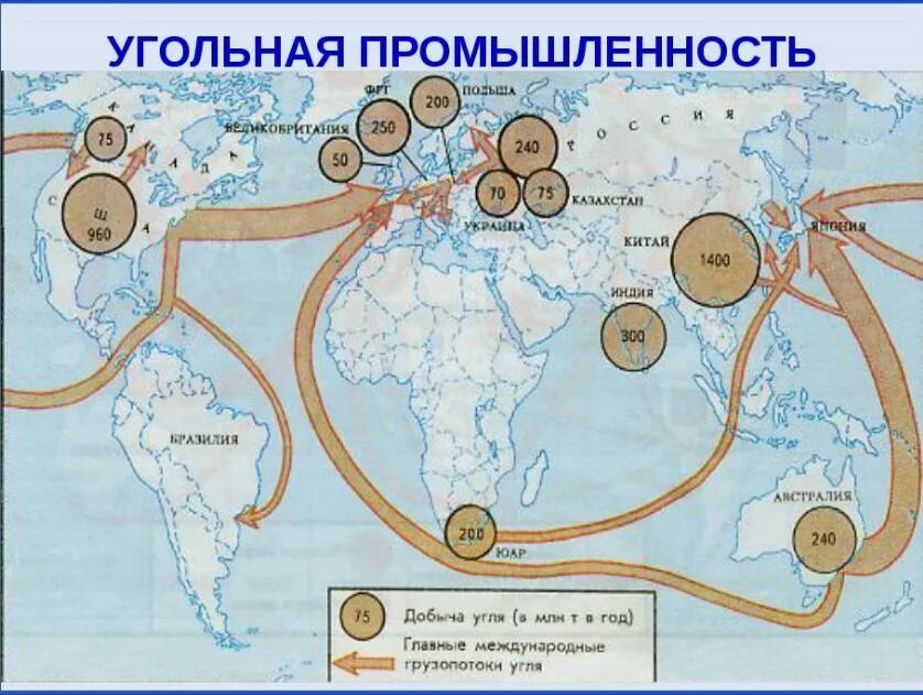 Каменный уголь мировая добыча. Угольная промышленность районы добычи. Грузопотоки природного газа в мире. Карта добычи угля. Основные направления экспорта угля.